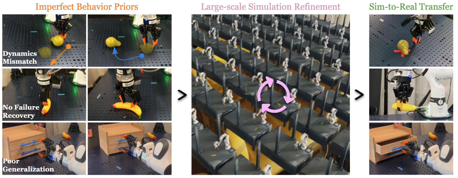 ExpertGen teaser figure